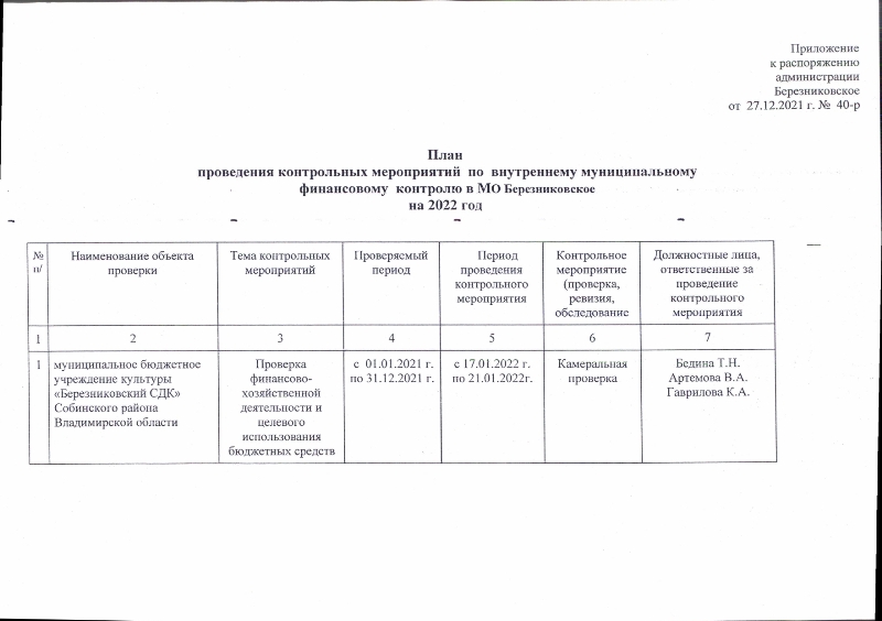 Об утверждении плана проведения контрольных мероприятий по внутреннему муниципальному финансовому контролю в МО Березниковское на 2022 год
